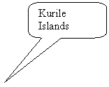 Rounded Rectangular Callout: Kurile Islands Earthquake