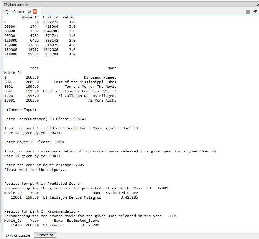 machilearningoutput