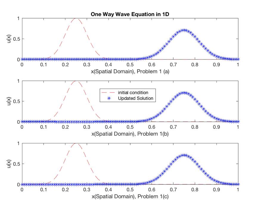 matlab1