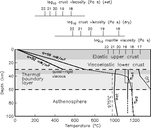 LAN_fig2b