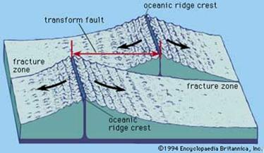oceanic_ridge